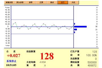 CXJC-1弹簧检长机